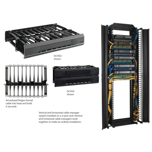 nVent Hoffman DCHS1 CableTek Horizontal Cable Manager Hot Picks