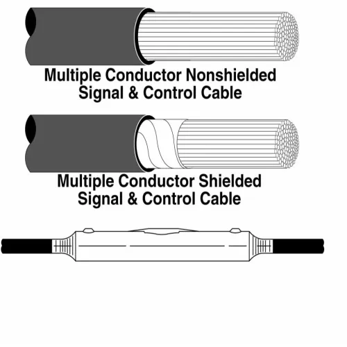 Affordable 3M 7000005906 - Scotchcast™ Inline Splice Kit 72-N1, 0